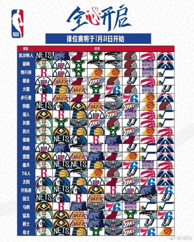 2008nba全明星赛录像回放（01年nba总决赛）