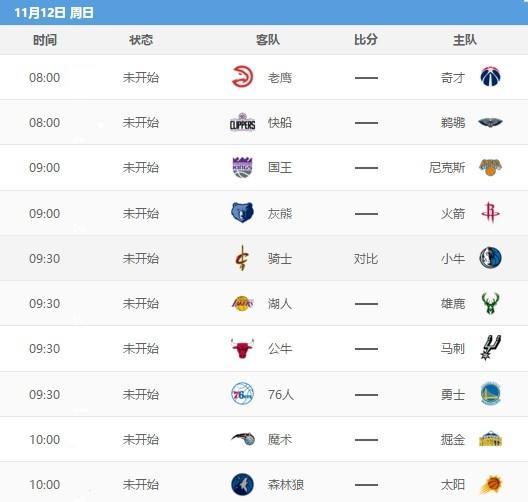 欧冠推荐：萨格勒布迪纳摩 VS 切尔西 9-07 00：45