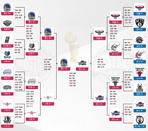 欧冠推荐：萨格勒布迪纳摩 VS 切尔西 9-07 00：45