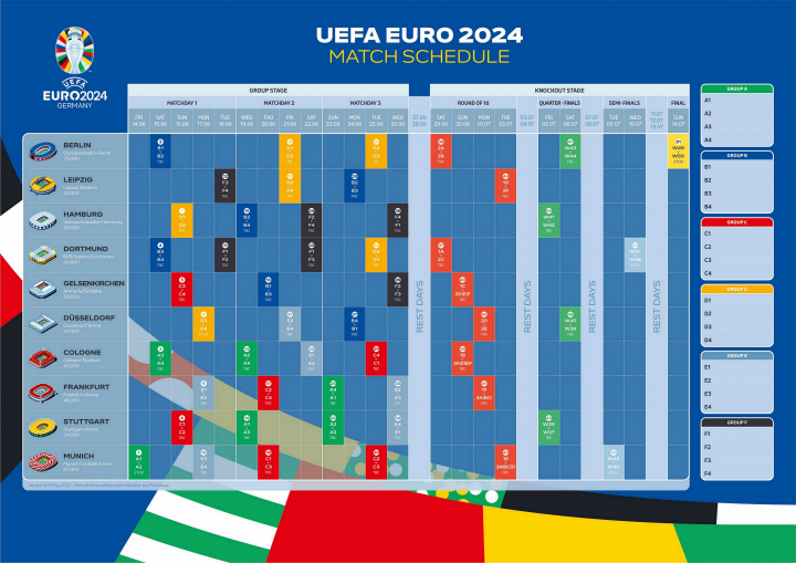 英国权威足球杂志《FourFourTwo》评选出了了2014年足坛百大巨星榜单