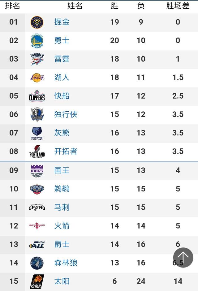 欧洲杯老爵爷（2021欧洲杯十大老将）_欧洲杯_欧洲杯_NBA_免费高清无插件直播-360直播网